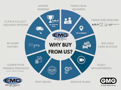 FORD FOCUS ESTATE 1.0T ECOBOOST MHEV ACTIVE VIGNALE ESTATE 5DR PETROL HYBRID DCT S... image 3