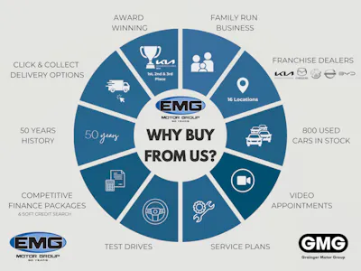 FORD FOCUS 1.0T ECOBOOST MHEV ST LINE HATCHBACK 5DR PETROL HYBRID MANUAL S S... image 3